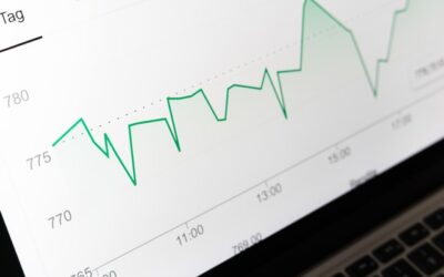 Se med her når Aktieskole.com guider dig til bedre investeringer